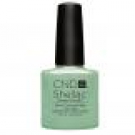 CND Shellac Mint Convertible