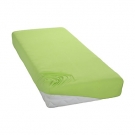 Spannbettlaken, Cotton Republic, »Jersey«